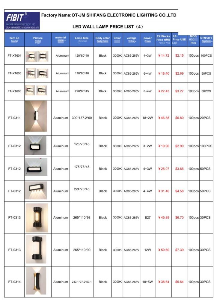 LED Wall Lamp Price List 2026