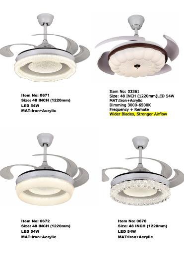 Ceiling Fans 2026