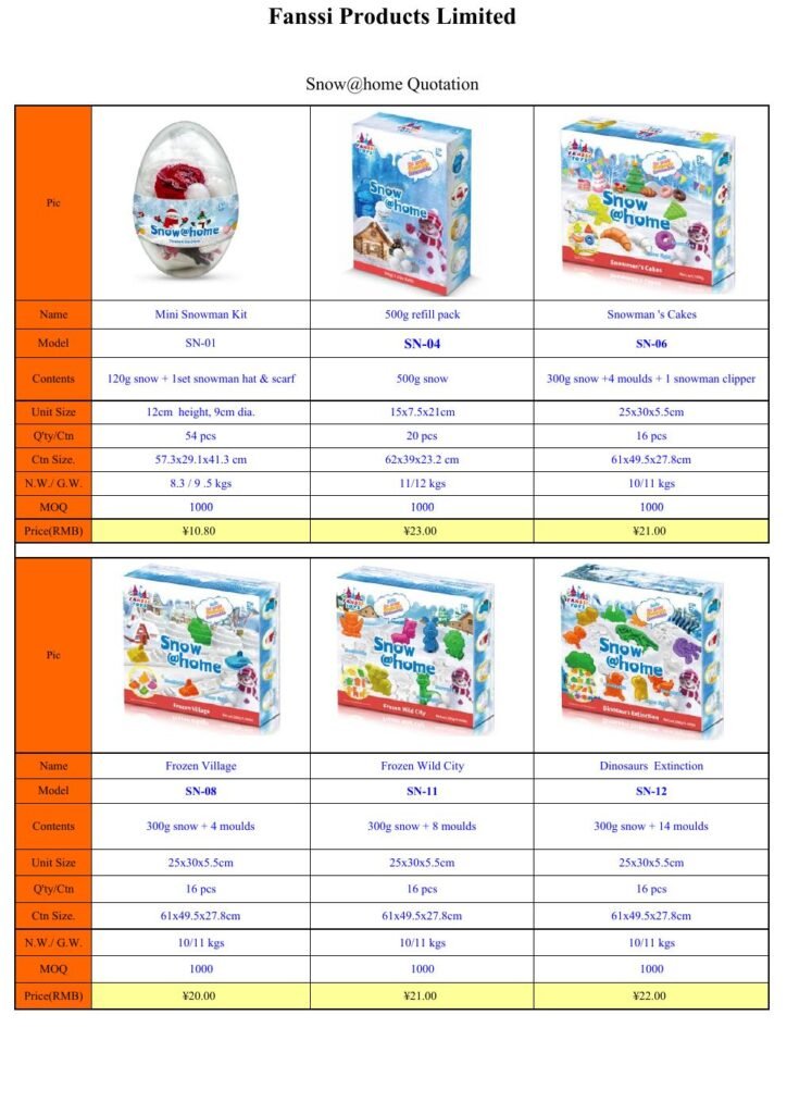 Fanssi Toys RMB Quotation 2025