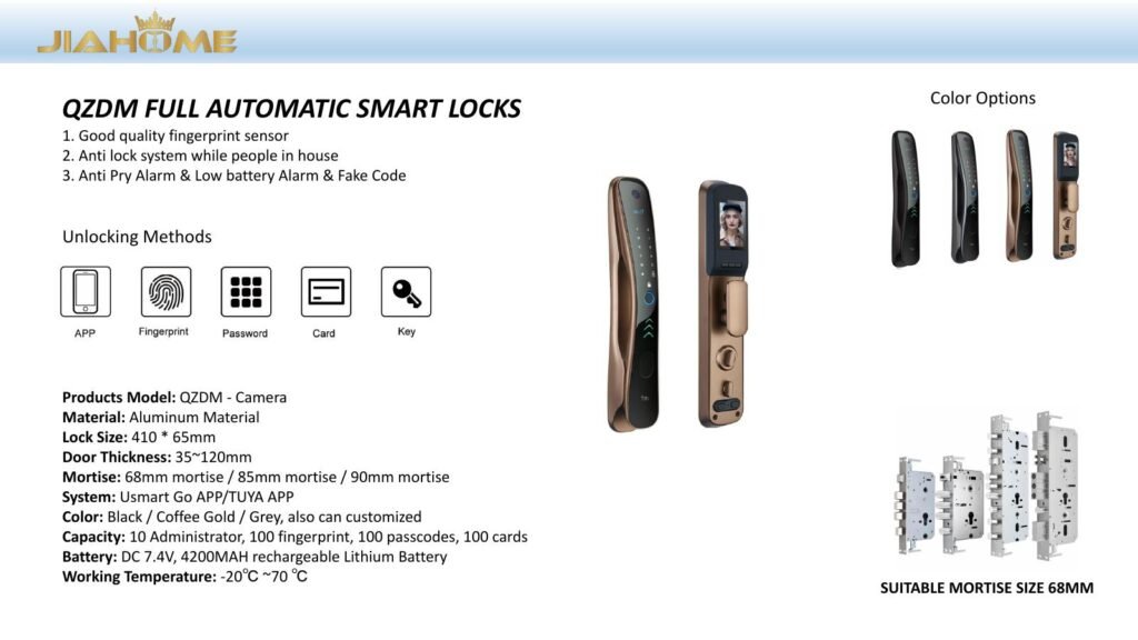 JIAHOME Smart Lock Catalog 2025