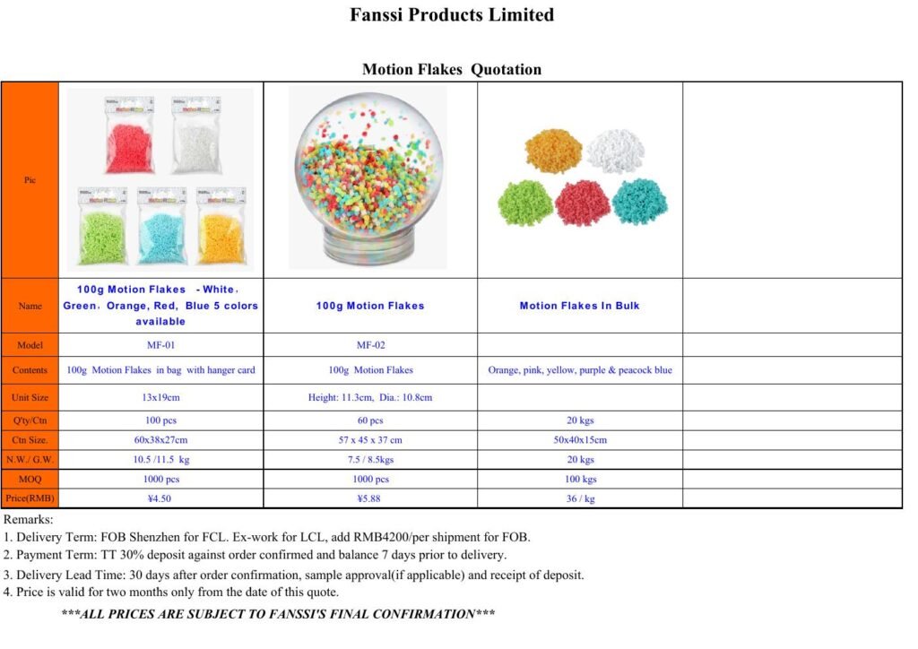 Motion Flakes RMB Quotation 2025