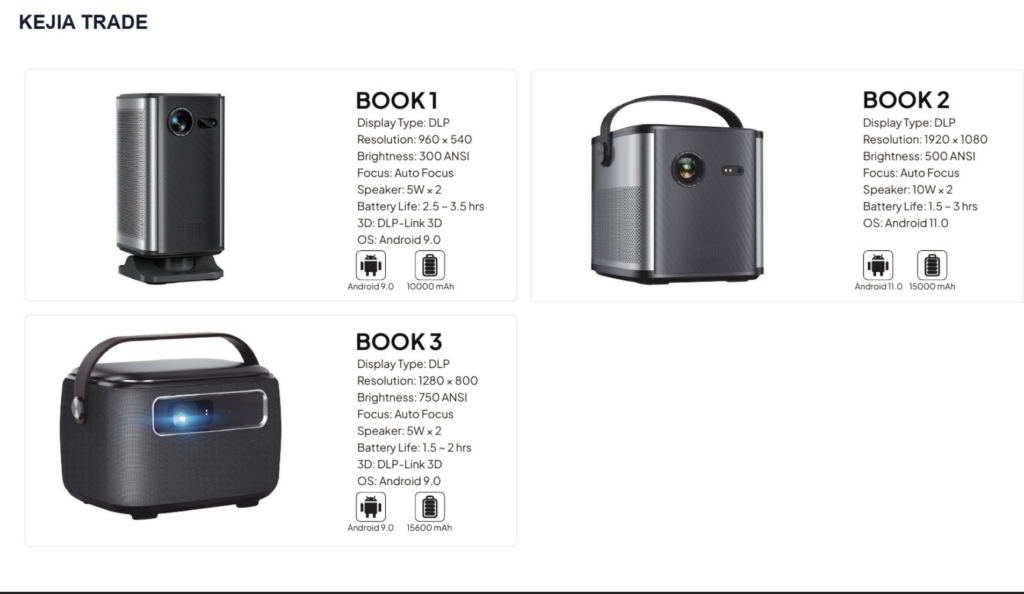 Projectors — Product Catalog (EN)